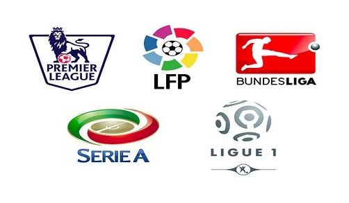 依靠之前建 依靠之前建